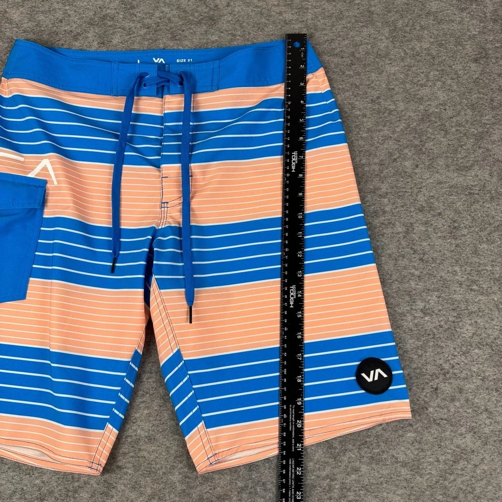 RVCA item industry